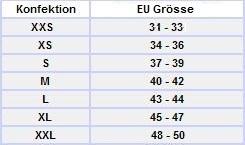 Konfektionsgrösse